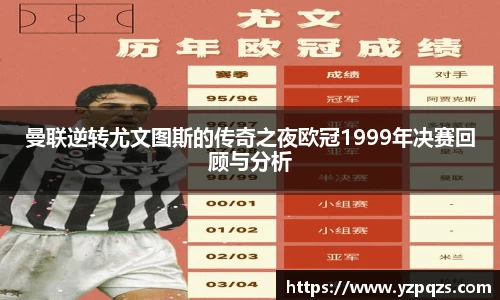 曼联逆转尤文图斯的传奇之夜欧冠1999年决赛回顾与分析