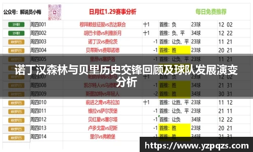 诺丁汉森林与贝里历史交锋回顾及球队发展演变分析